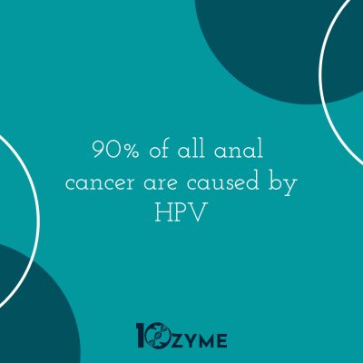 anal cancer fact 1